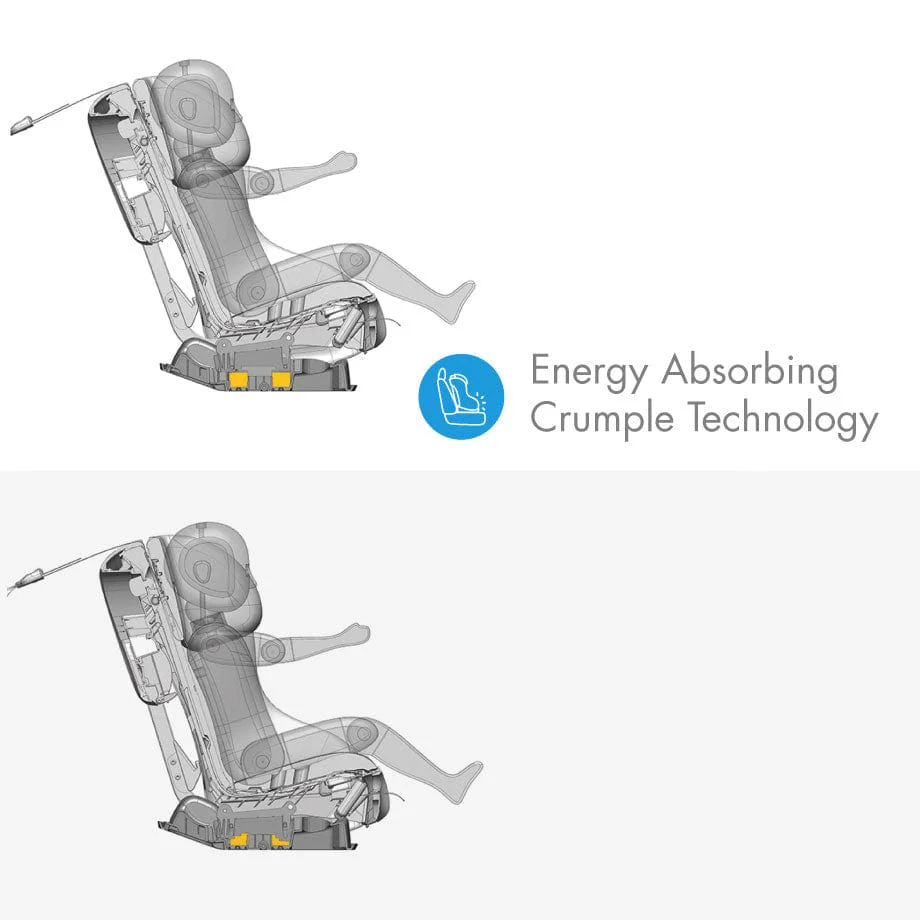 Fllo Convertible Car Seat by Clek - Image 38