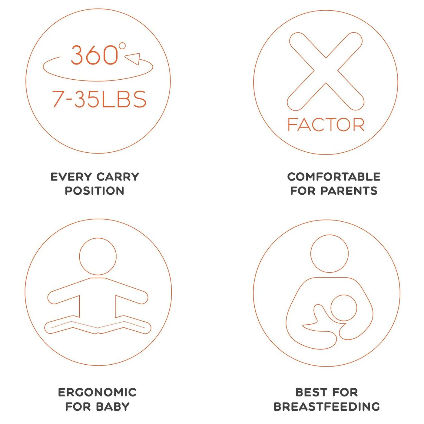 Gemini Cool Baby Carrier - Image 6